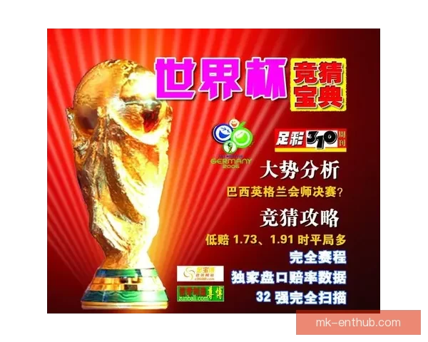 世界杯竞猜热门平台全解析及实用投注技巧指南