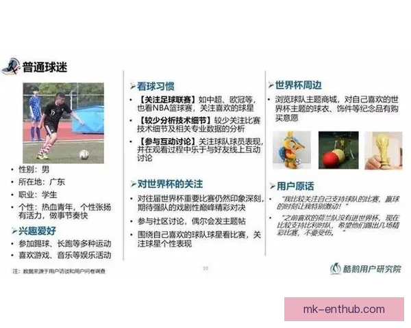 世界杯足球竞猜平台全面解析安全玩法技巧与赛事数据分析实用指南