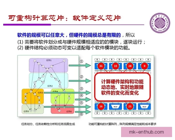 MK体育全面解析最新赛事动态与未来发展趋势分析