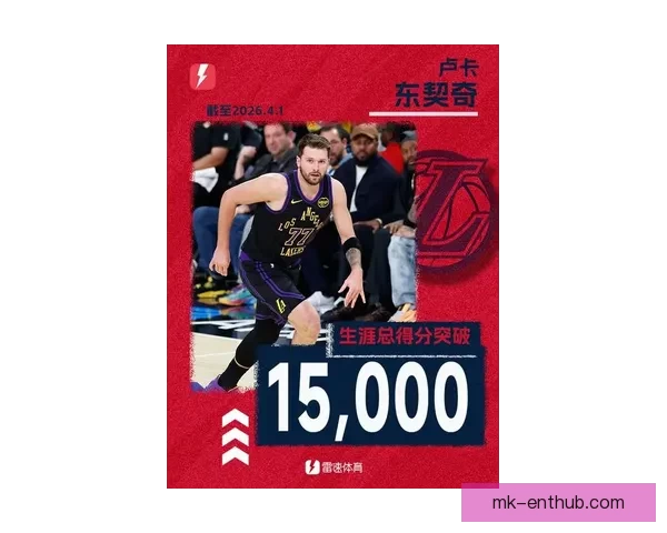 东契奇解锁生涯一万五千分里程碑跻身历史第三年轻巨星传奇新篇章