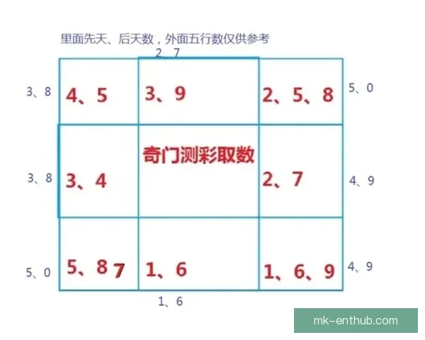 足球竞猜预测技巧与分析助你精准预测未来赛事结果