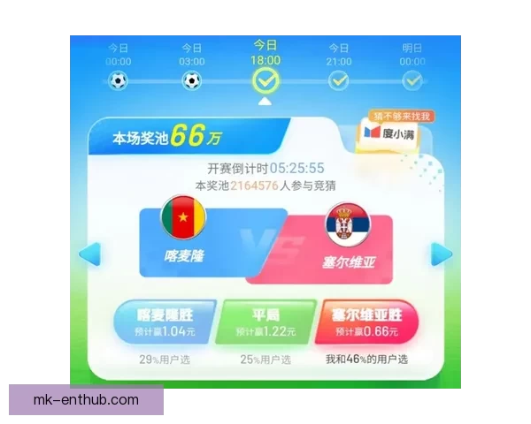 世界杯竞猜稳定平台推荐助你轻松预测赛事胜负赢取丰厚奖金