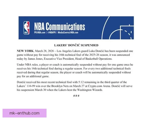 东契奇因16次技术犯规被NBA处罚无薪禁赛损失超二十六万美元