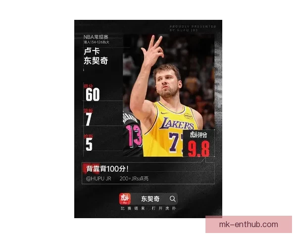 东契奇场均三十分抢断破百 比肩科比成联盟唯一